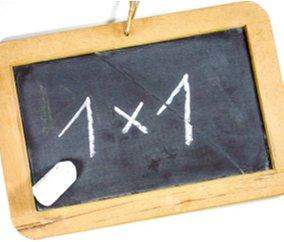Tafel 1x1